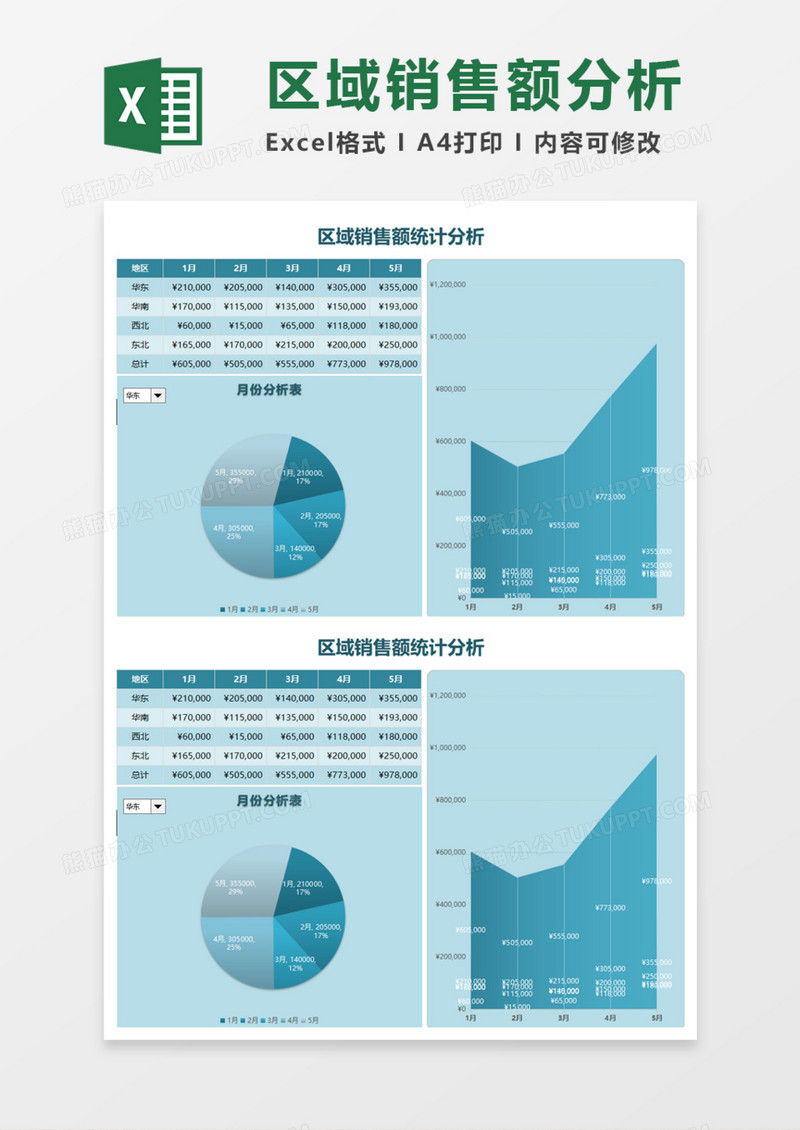 区域销售额统计分析Excel模板