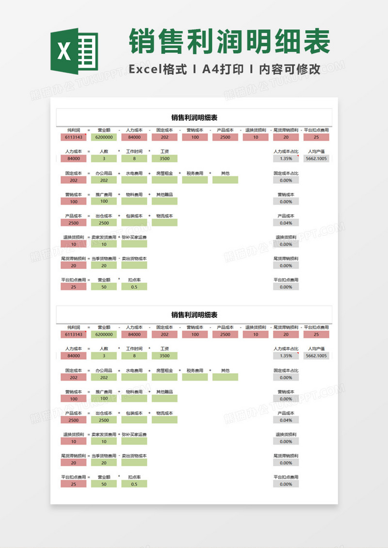 销售利润明细表Excel模板