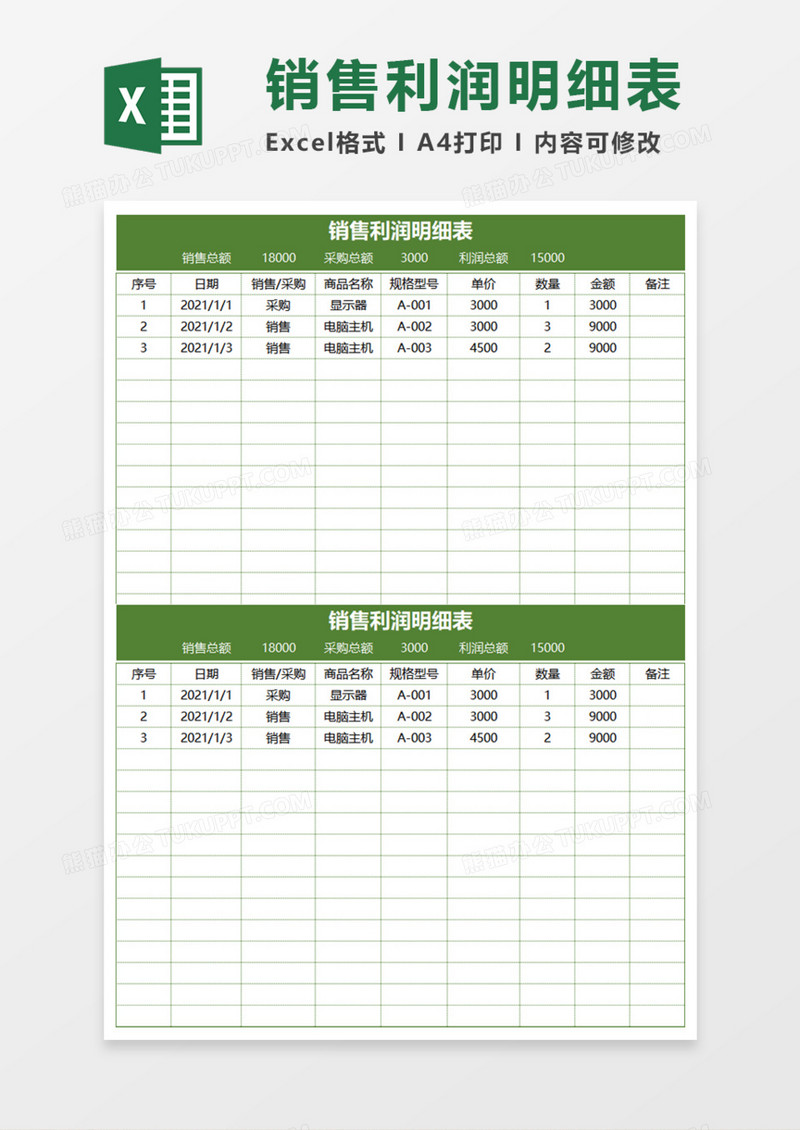 实用销售利润明细表Excel模板