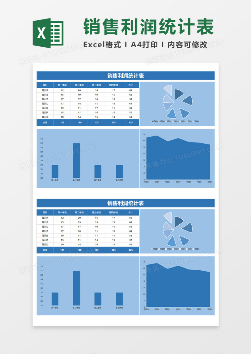 实用商品销售利润统计表Excel模板