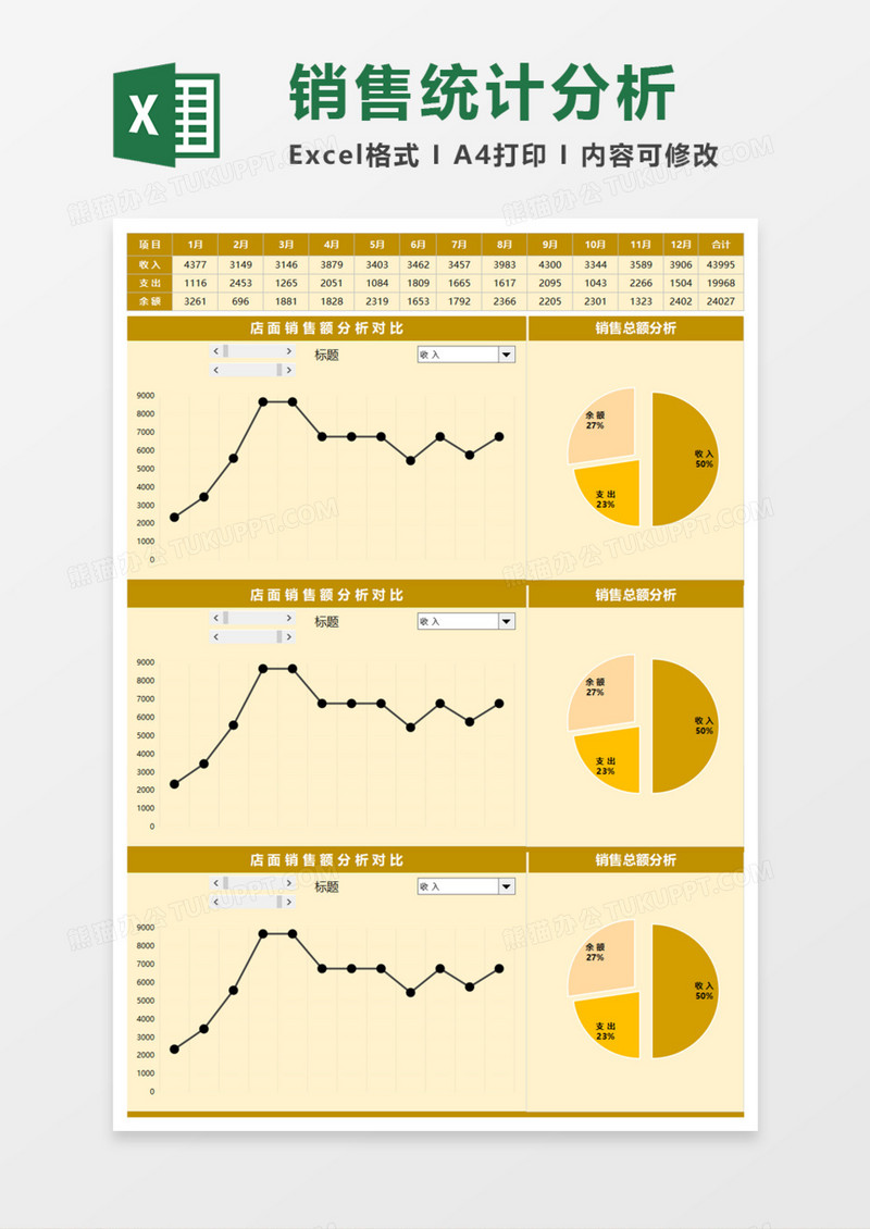 销售数据统计分析Excel模板