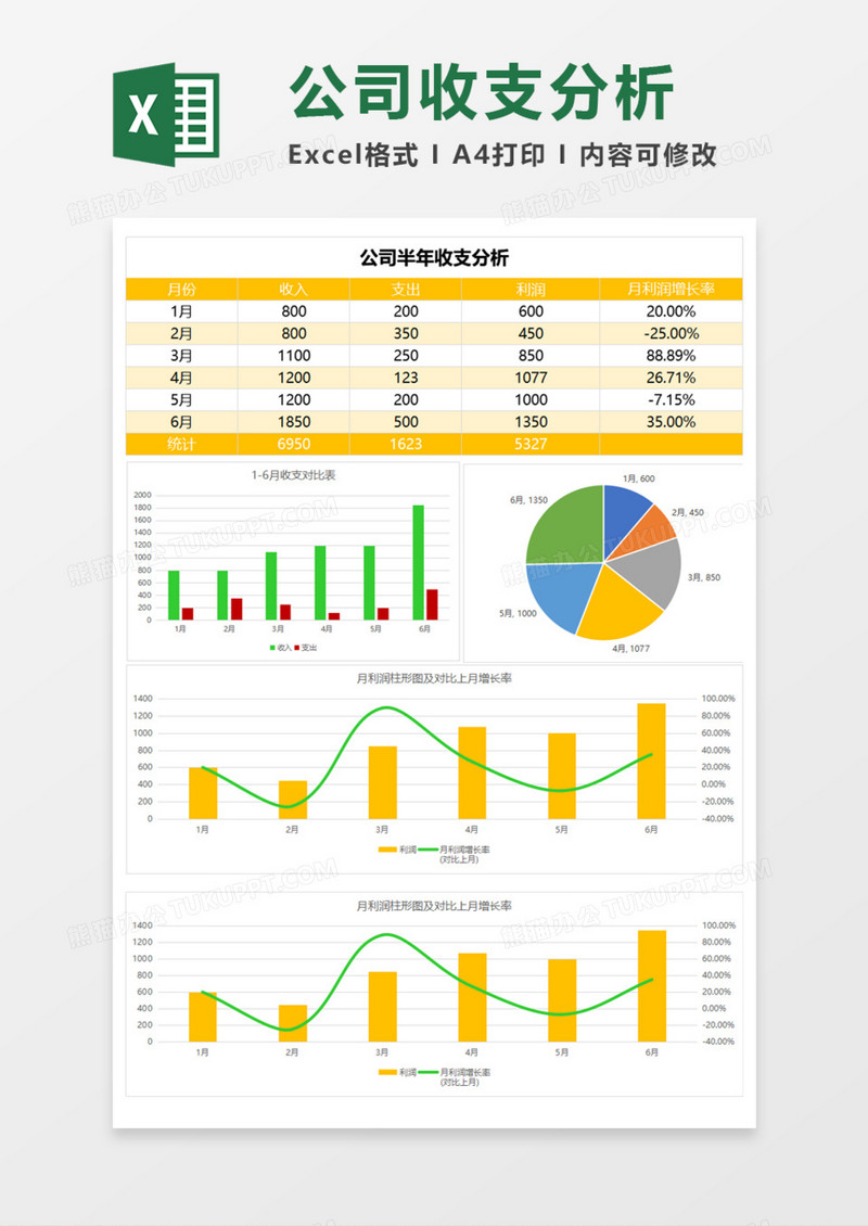 公司半年收支分析Excel模板