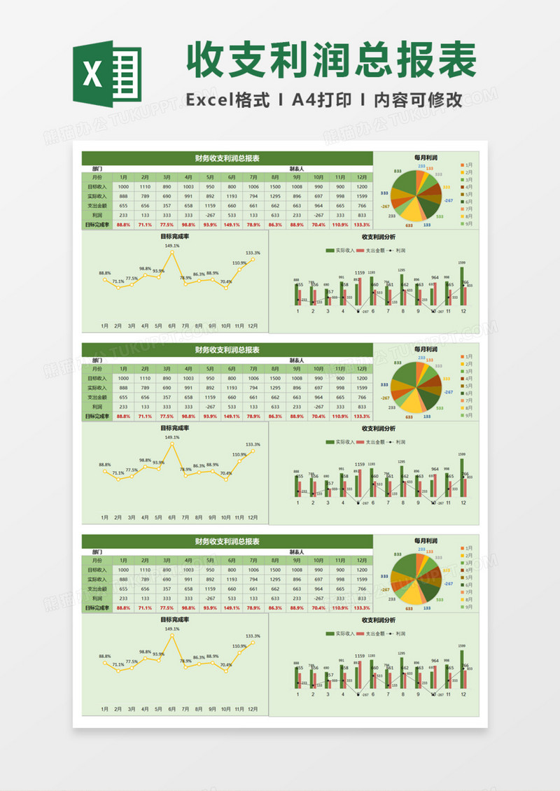 财务收支利润总报表Excel模板