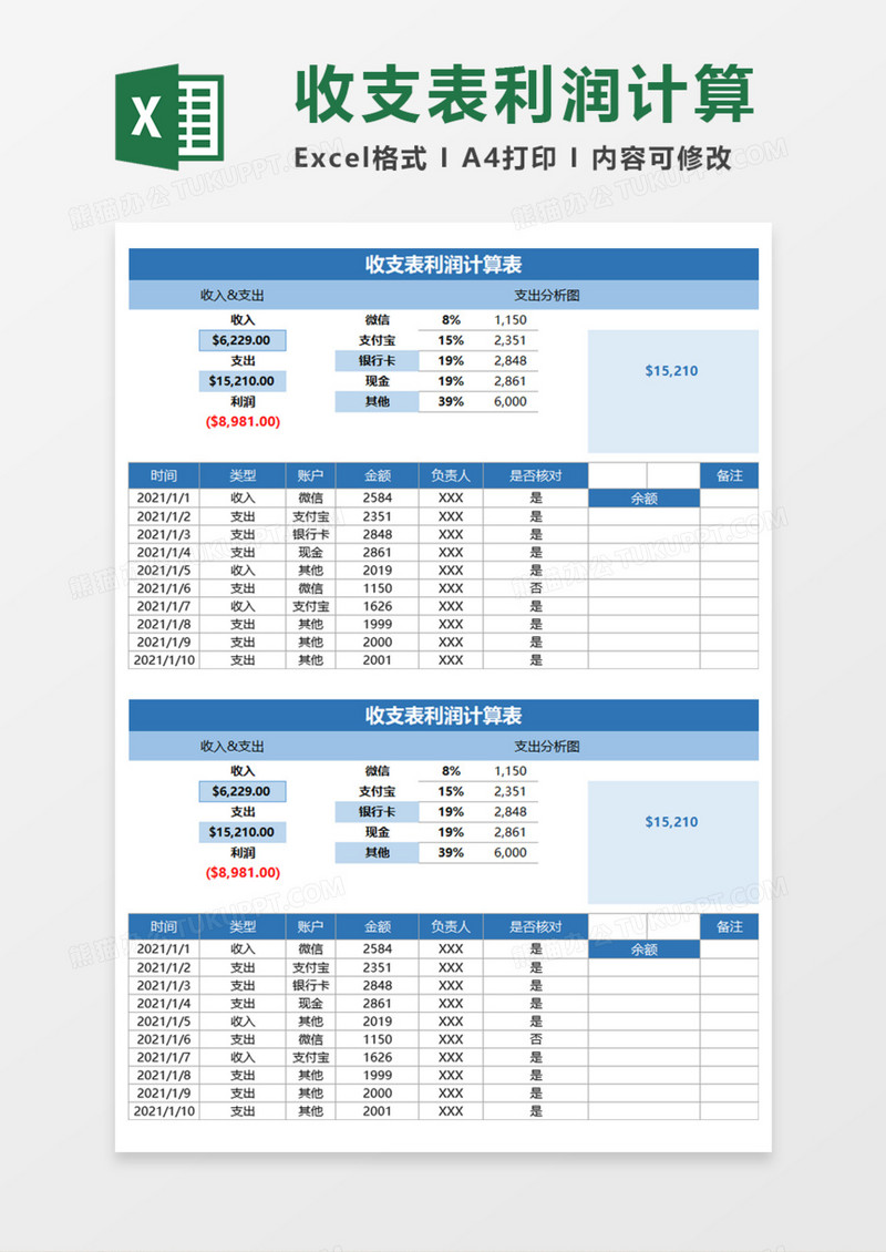 收支表利润计算表Excel模板