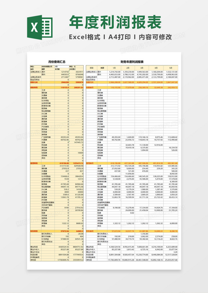 财务年度利润报表Excel模板