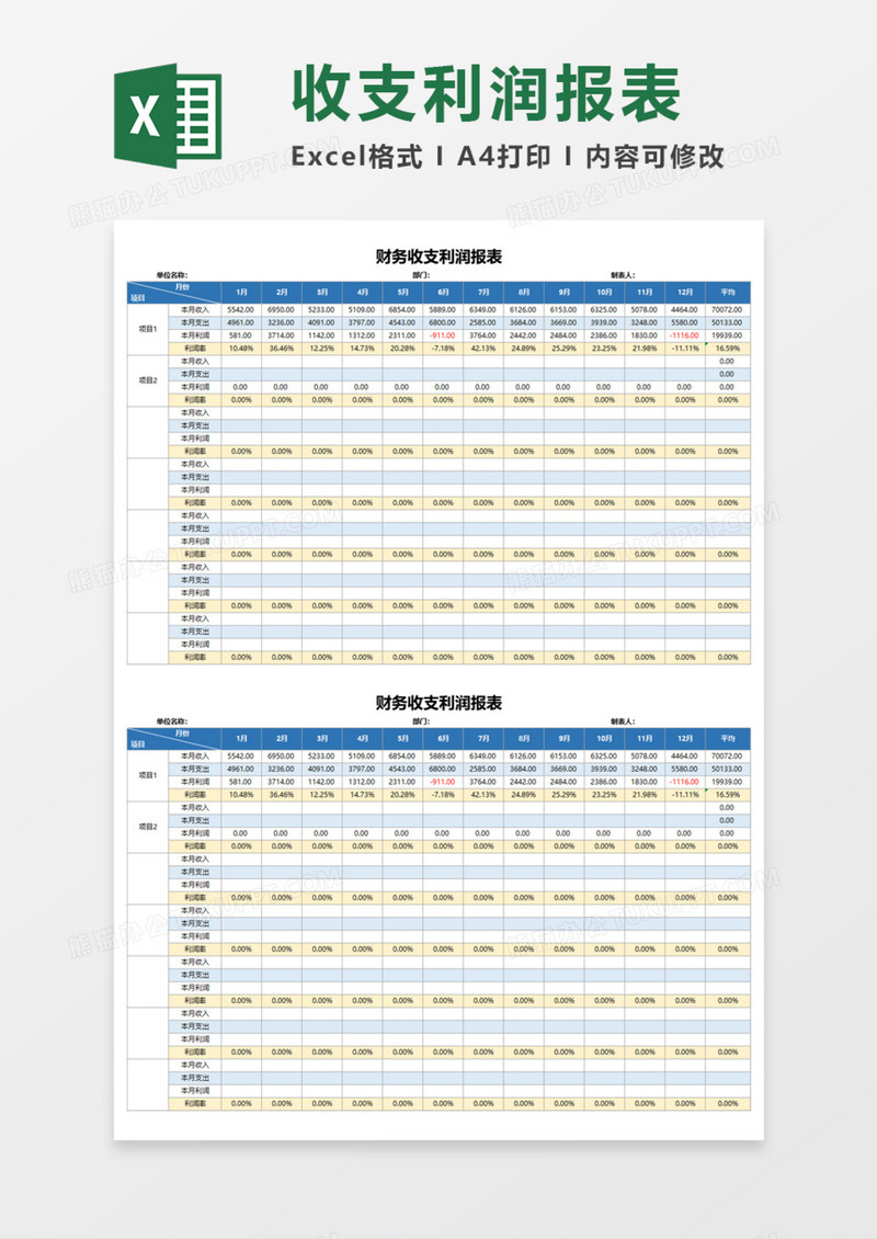 项目财务收支利润报表Excel模板