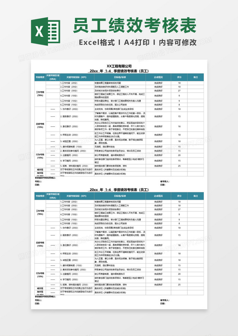 通用员工绩效考核通用Excel模板