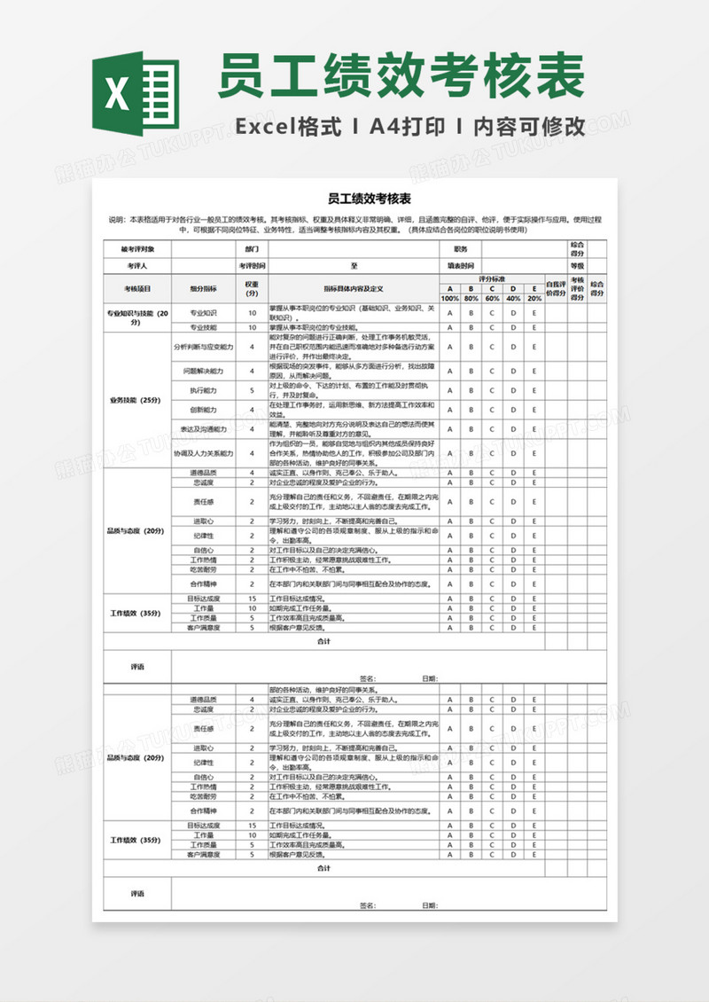 企业单位员工绩效考核表Excel模板