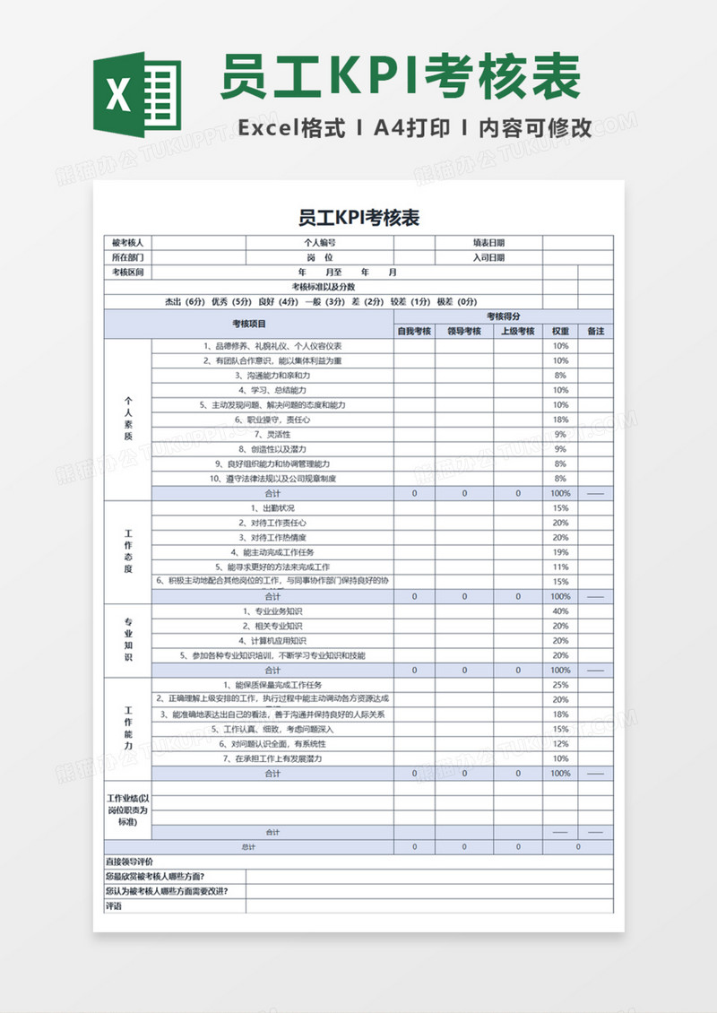 公司员工考核表Excel模板