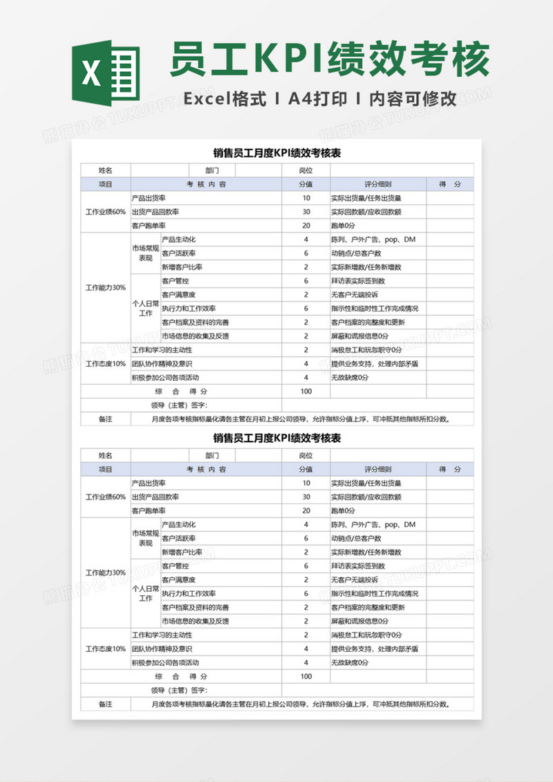 销售员工月度绩效考核表Excel模板