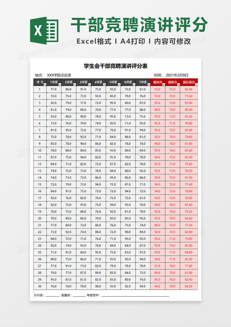 学生会干部竞聘演讲评分表Excel模板