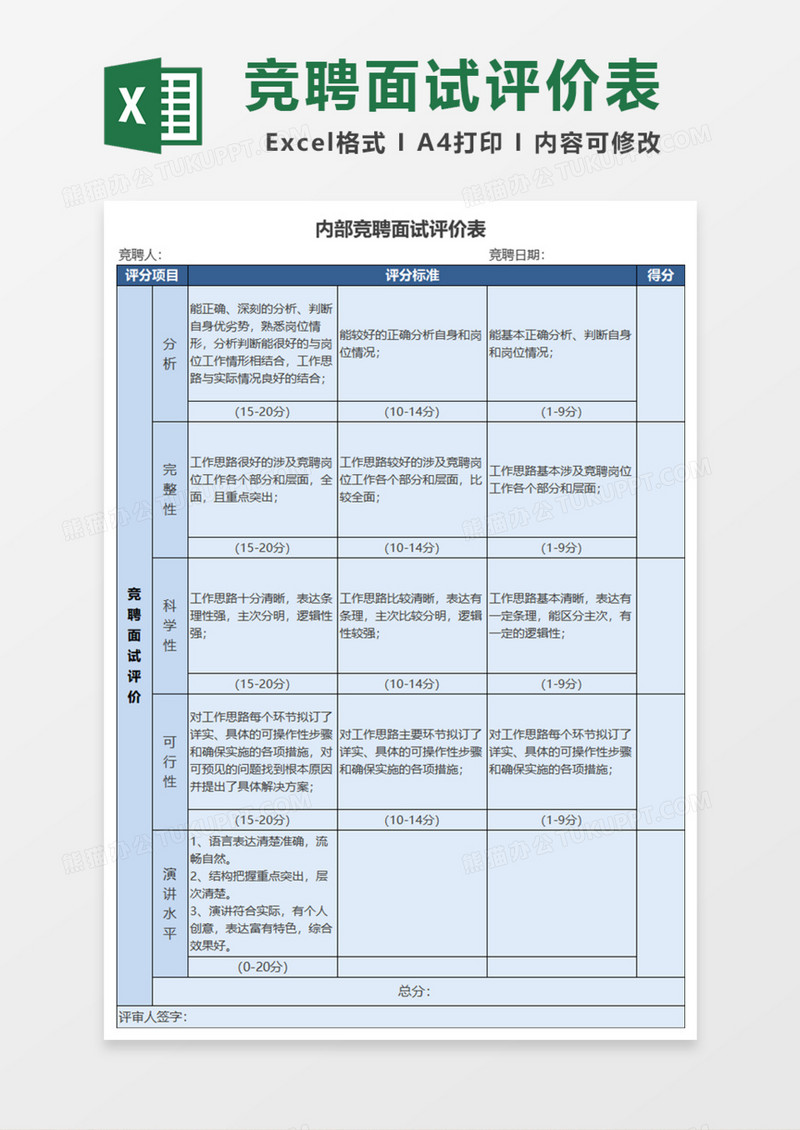 员工内部竞聘面试评价表Excel模板