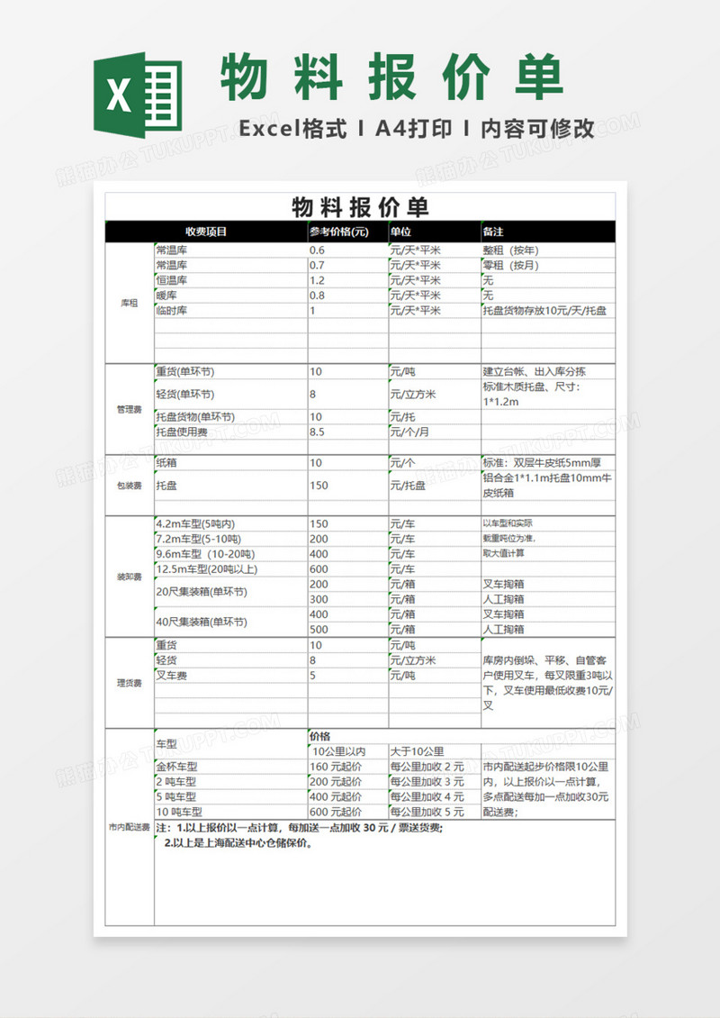 实用物料报价单Excel模板