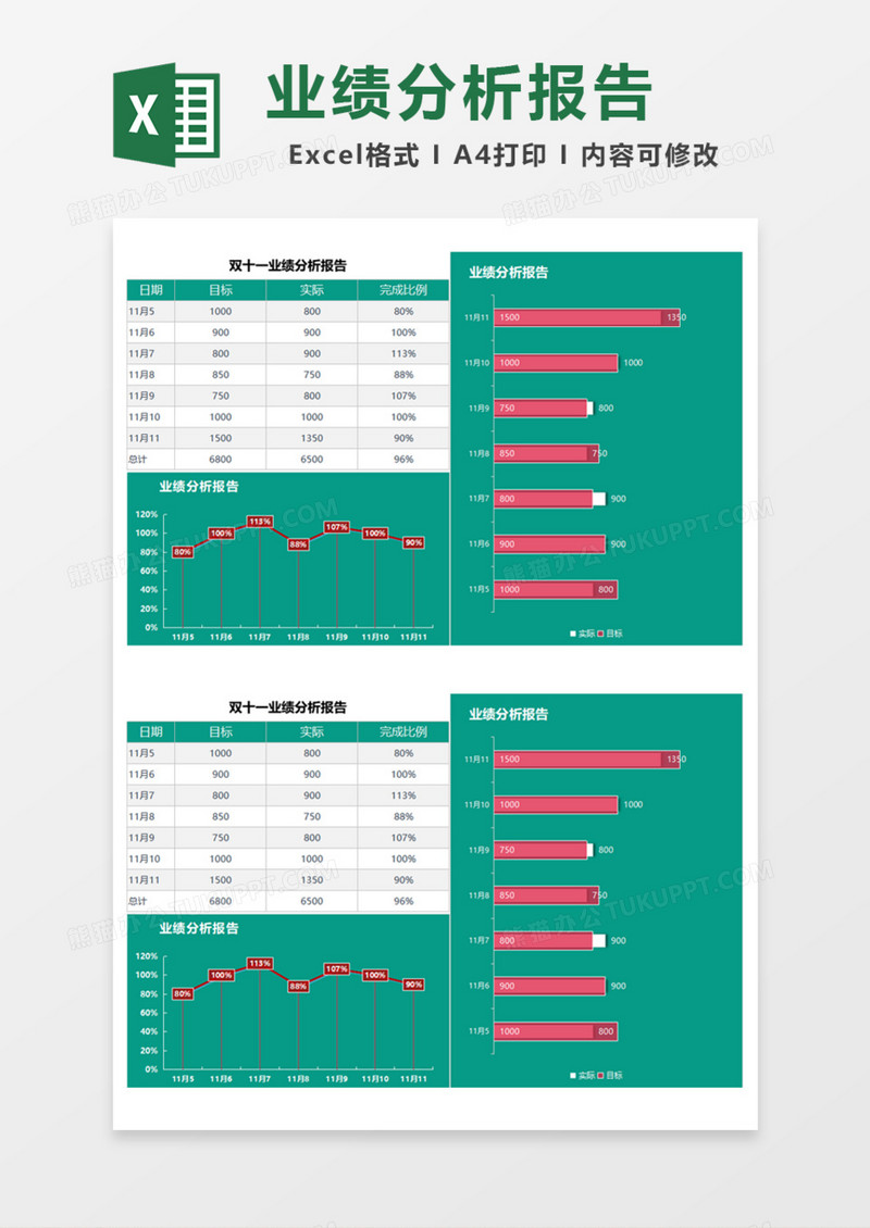 双十一业绩分析报告Excel模板