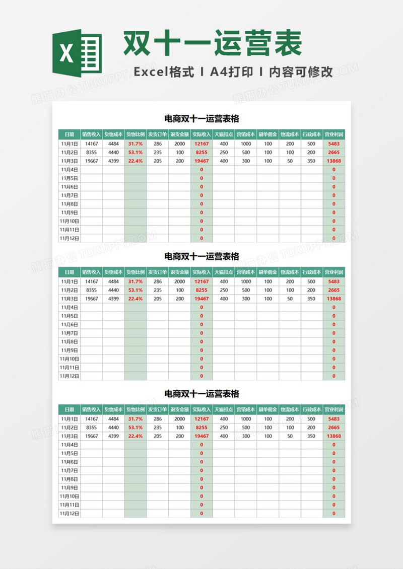 电商双十一运营表格Excel模板