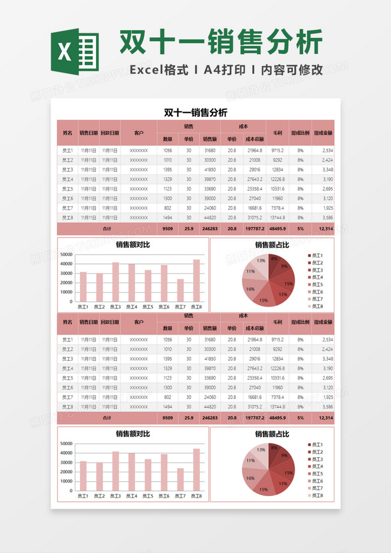 双十一销售分析Excel模板