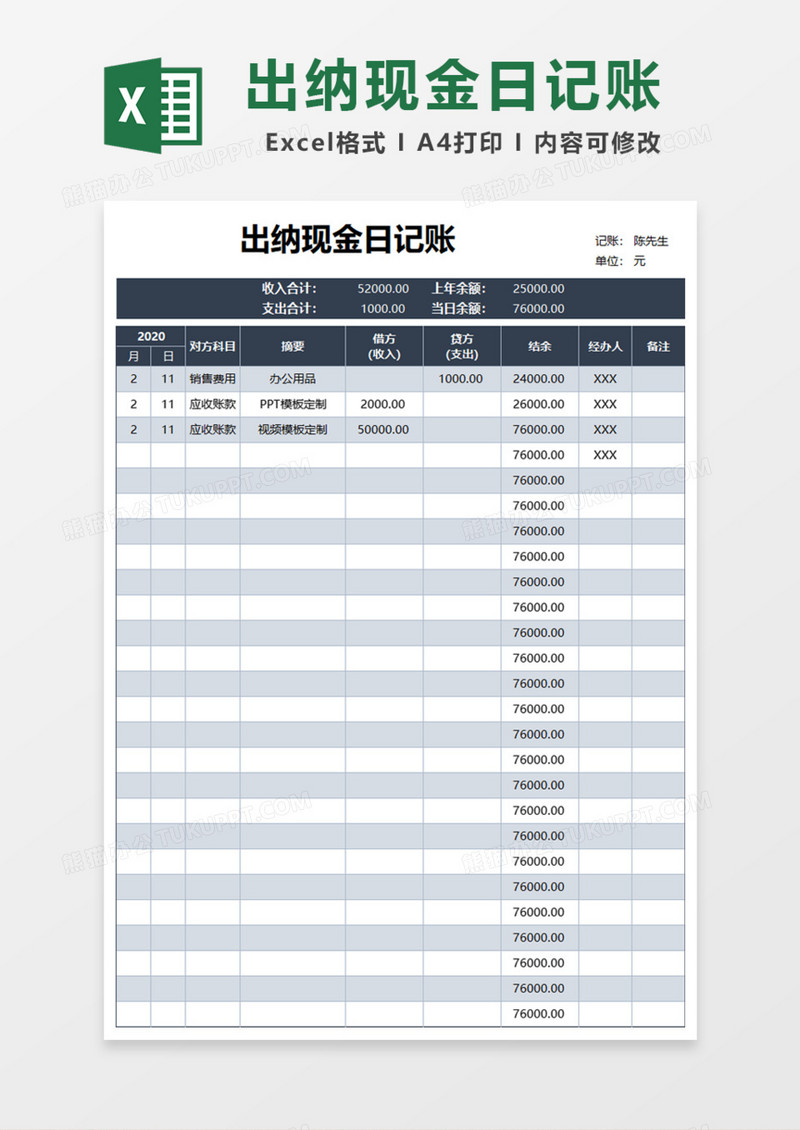 公司出纳现金日记账表Excel模板