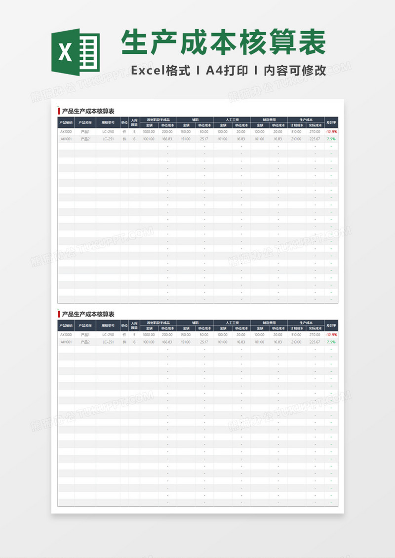 企业产品生产成本核算表Excel模板