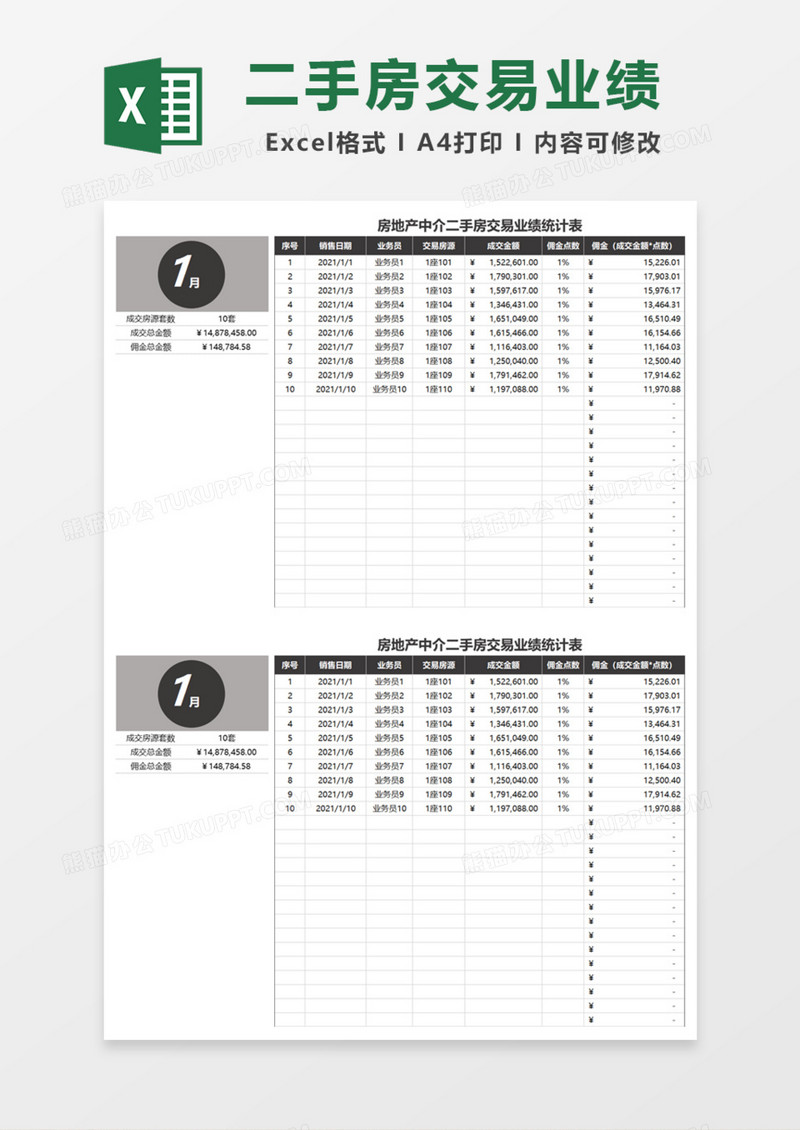 房地产中介二手房交易业绩统计表Excel模板