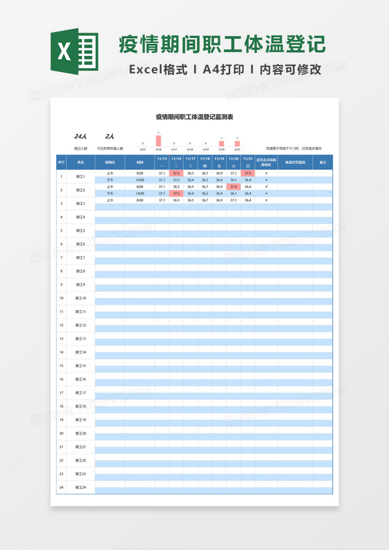 疫情期间职工体温登记监测表Excel模板