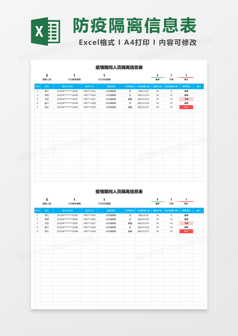 疫情期间人员隔离信息表Excel模板