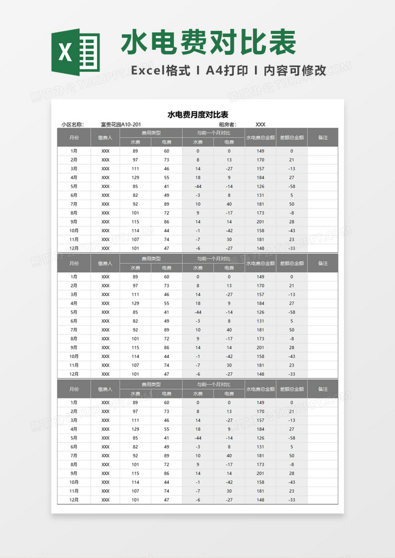 水电费月度对比表Excel模板