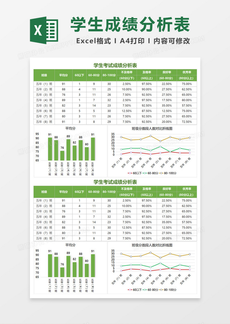 简洁学生考试成绩分析表Excel模板