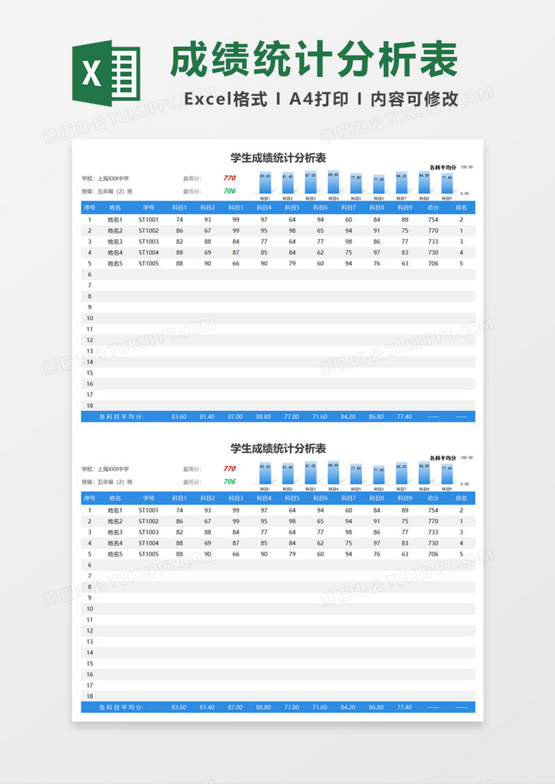实用学生成绩统计分析表Excel模板