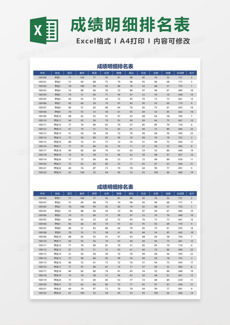 成绩明细排名表Excel模板