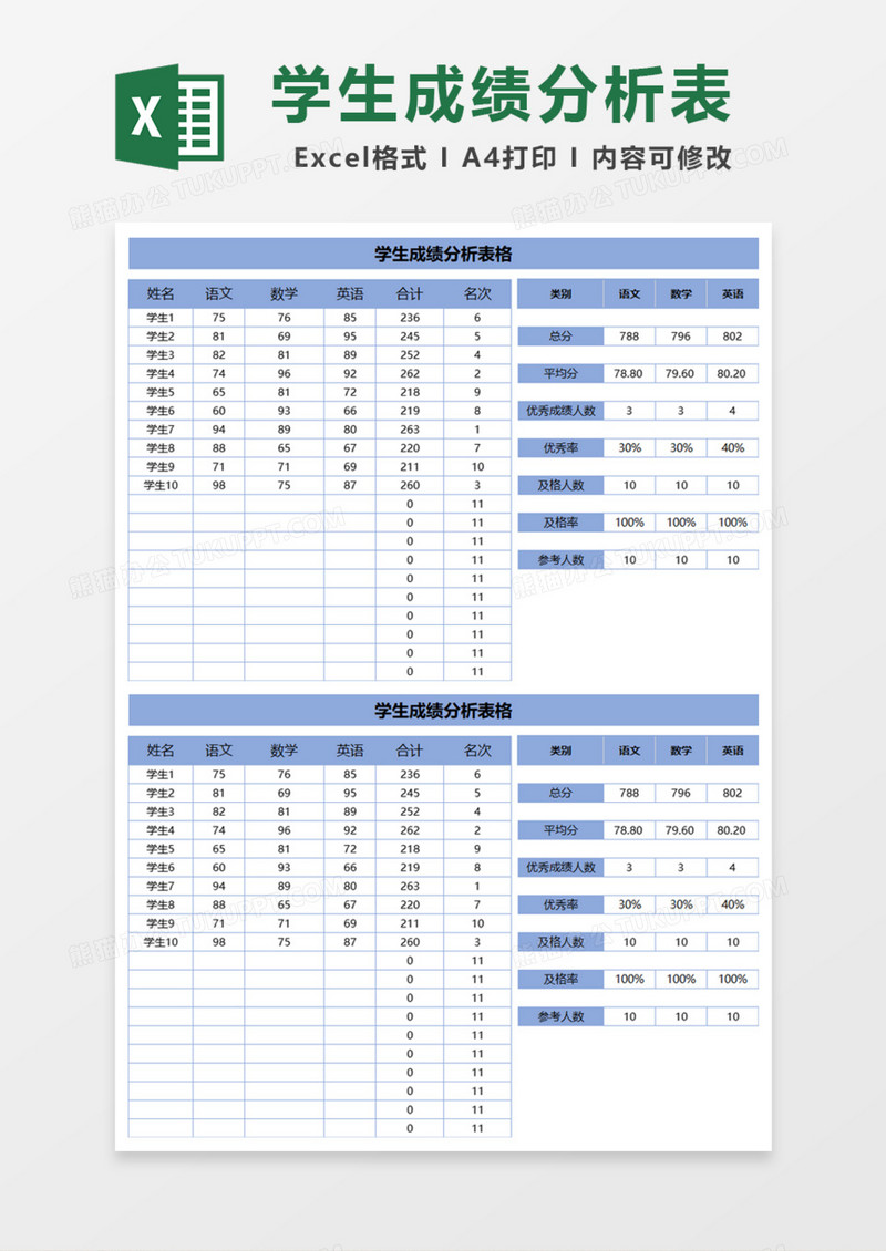 学生成绩分析表格Excel模板