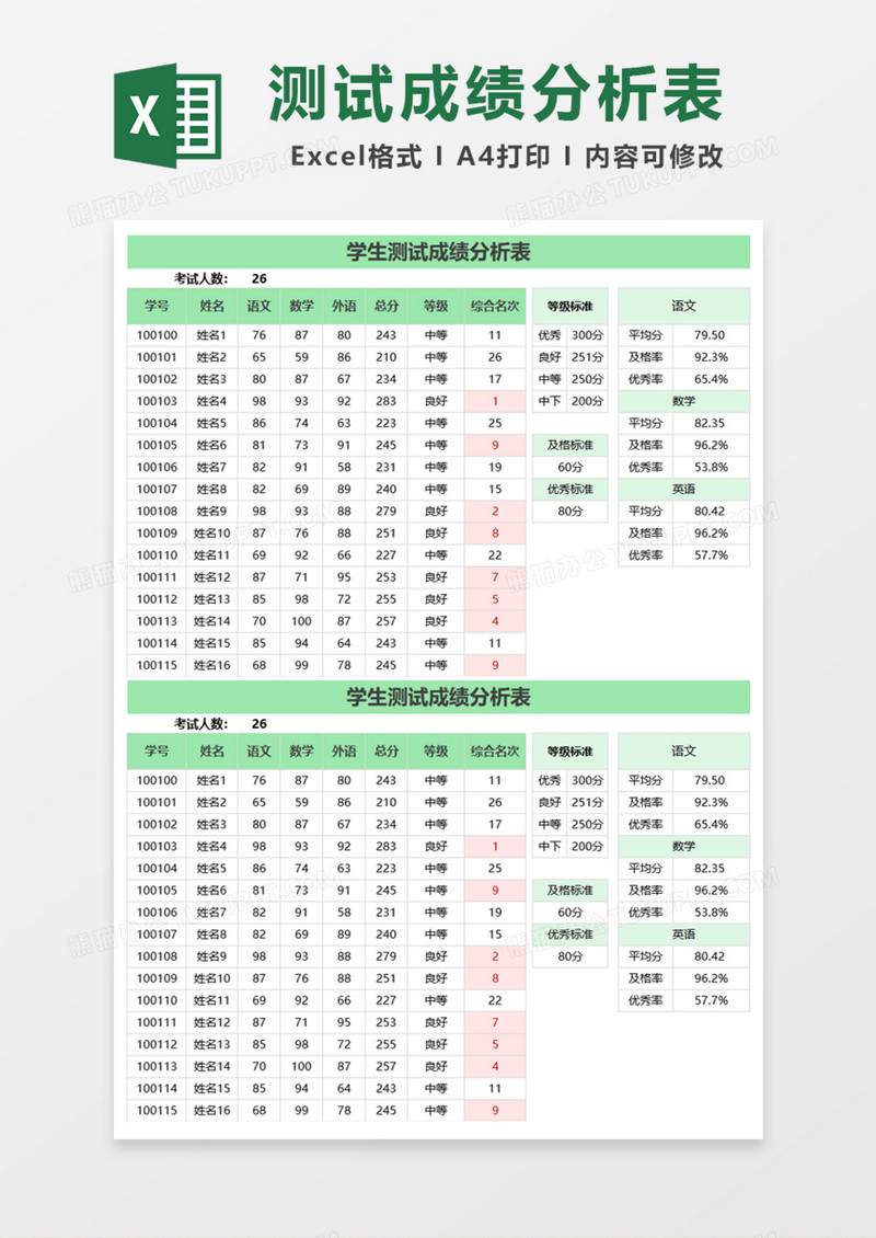 学生测试成绩分析表Excel模板