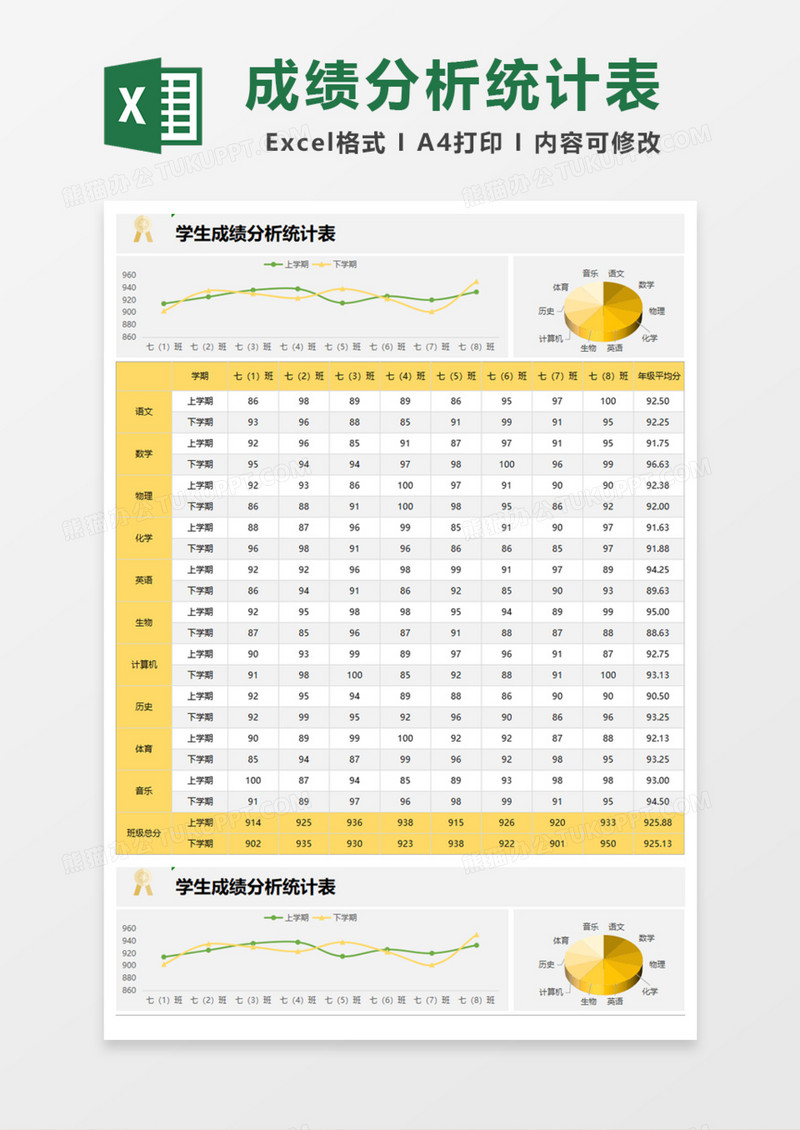 学生成绩分析统计表Excel模板