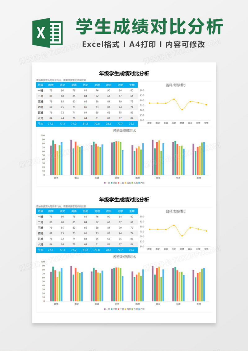 年级学生成绩对比分析Excel模板