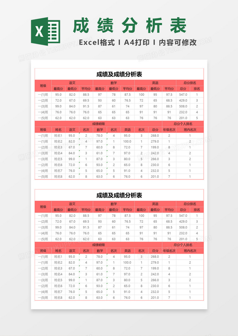 成绩及成绩分析表Excel模板
