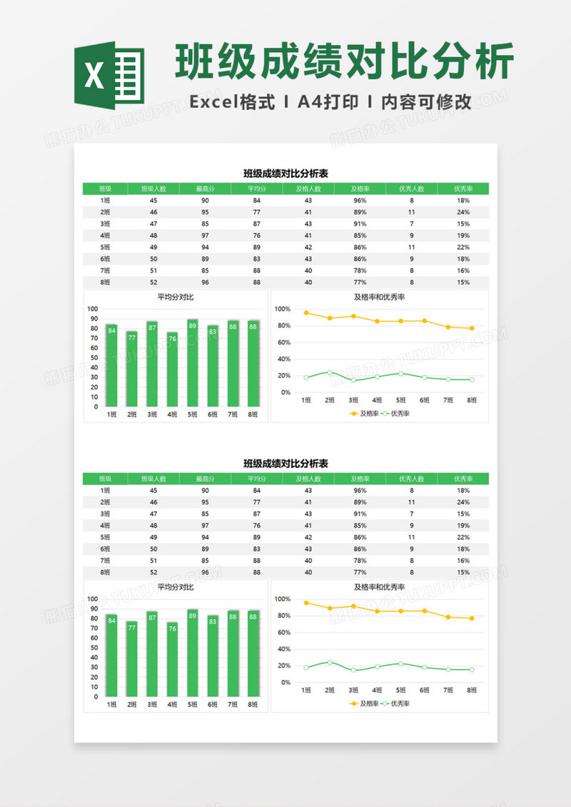 班级成绩对比分析表Excel模板