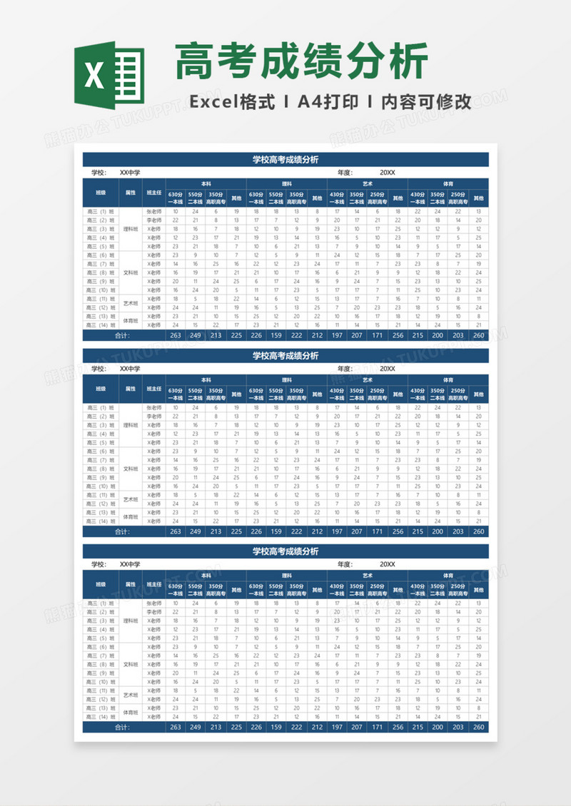 学校高考成绩分析Excel模板