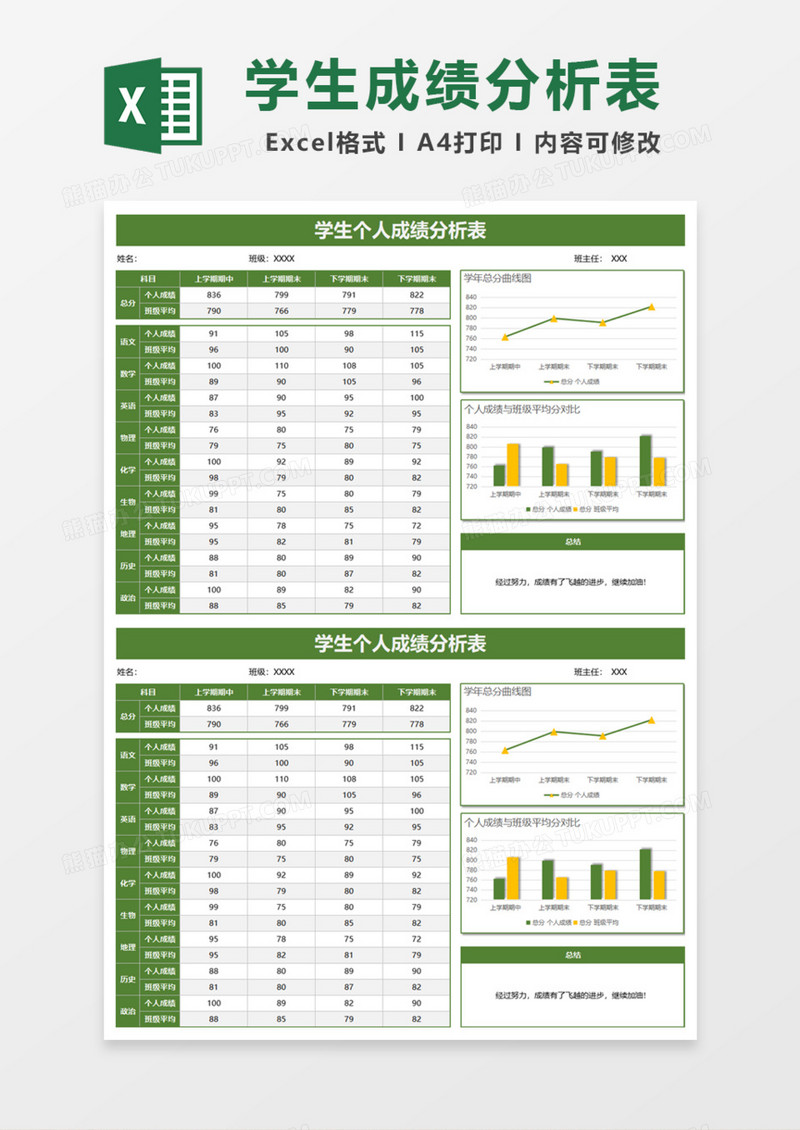 学生个人成绩分析表Excel模板