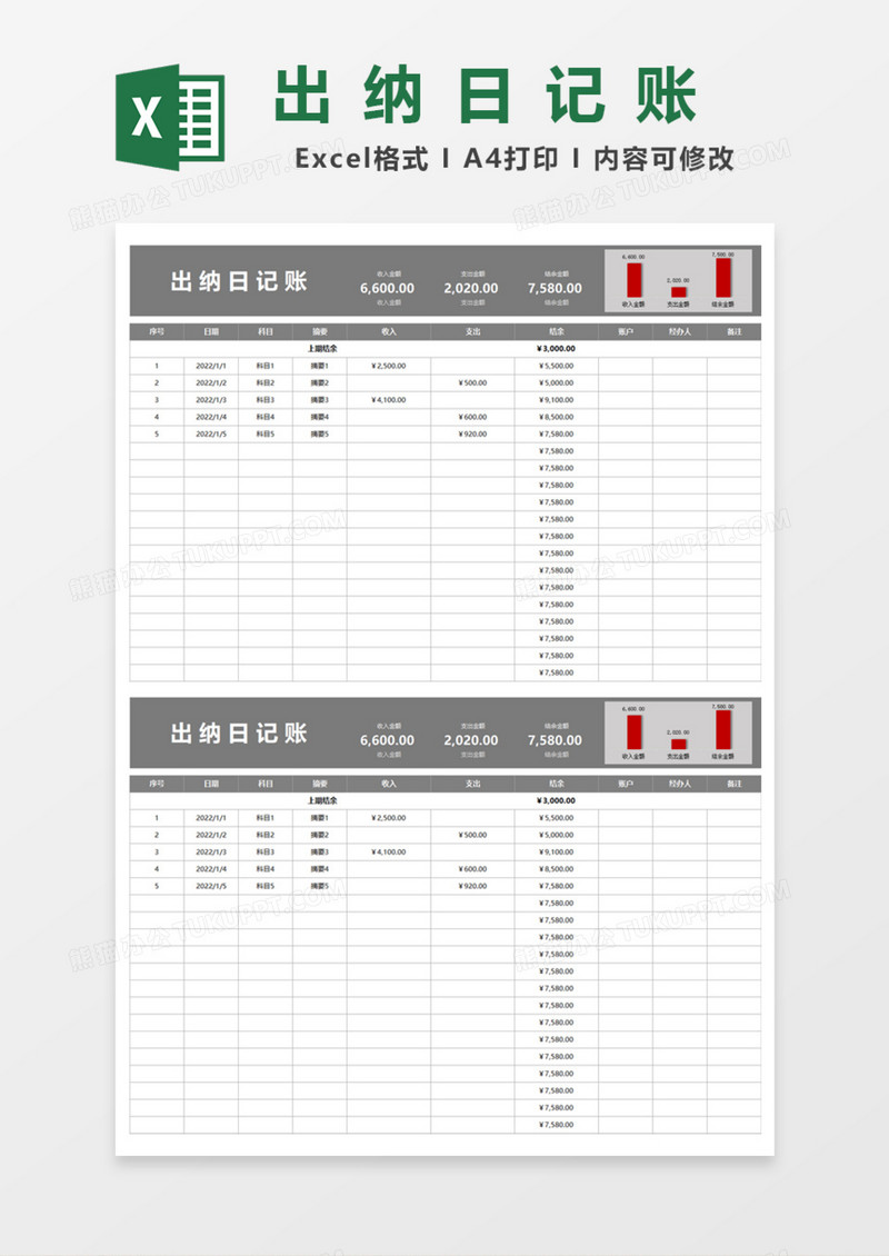 实用出纳日记账Excel模板