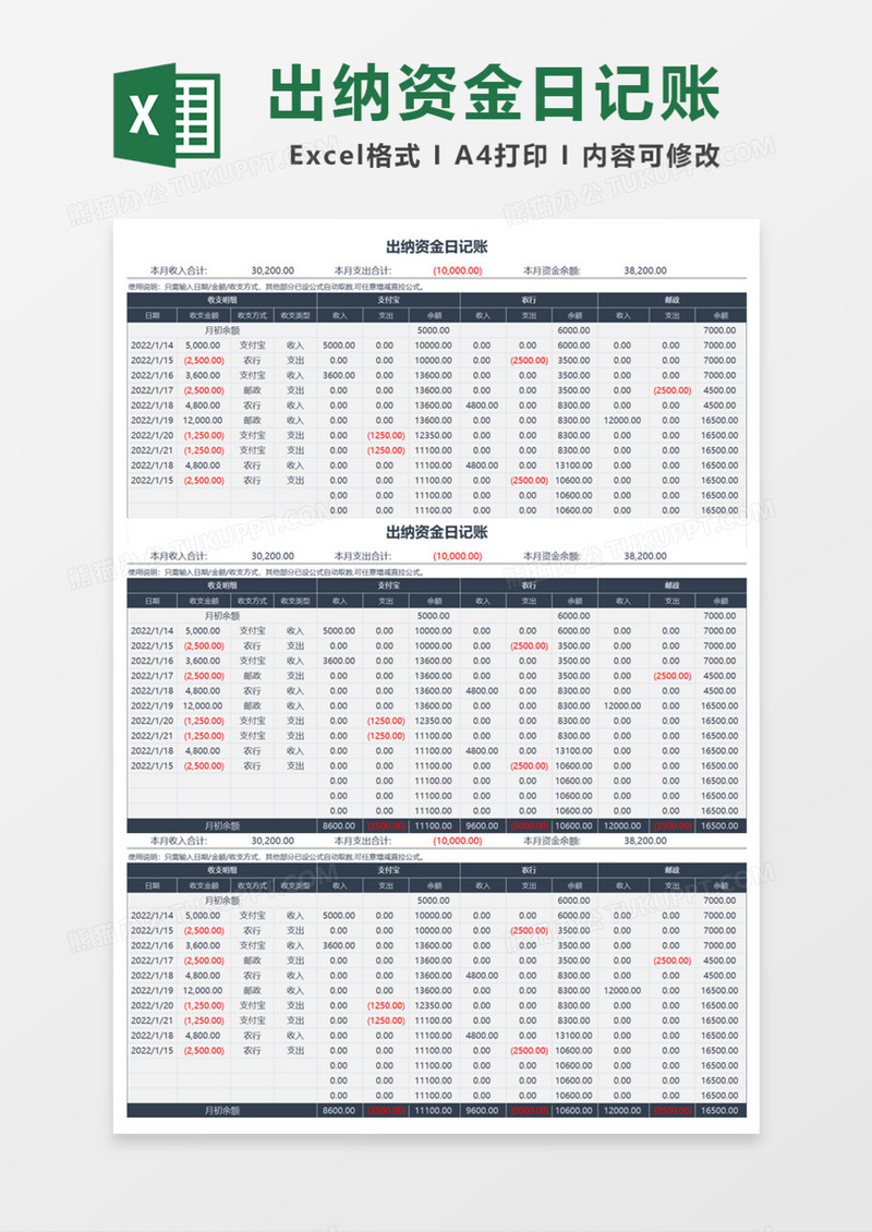 出纳资金日记账Excel模板