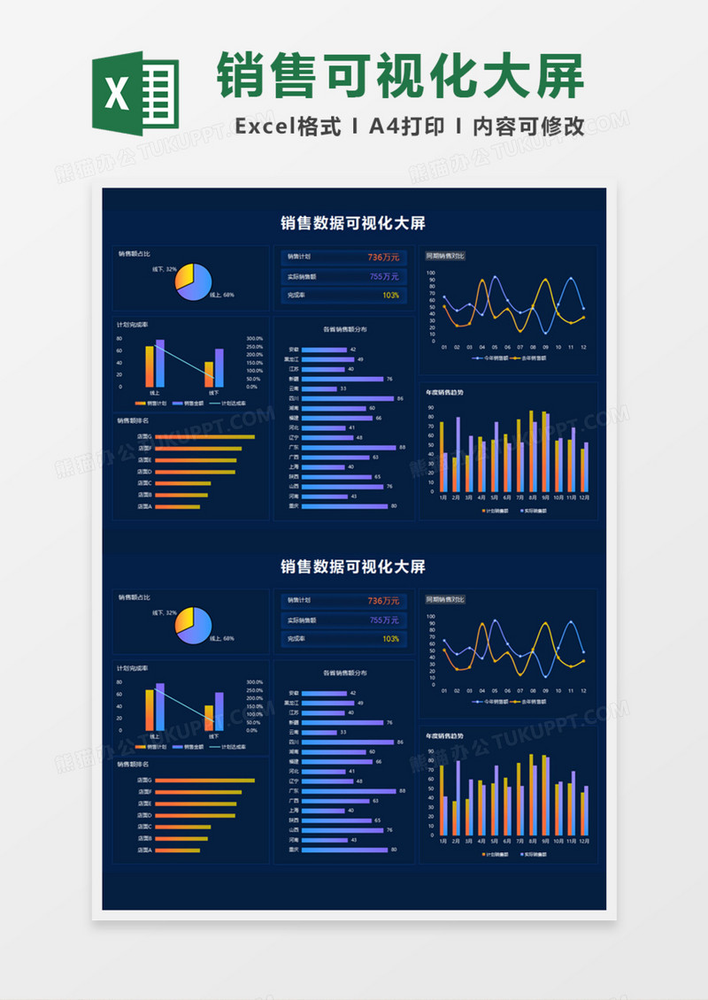 销售数据可视化大屏Excel模板