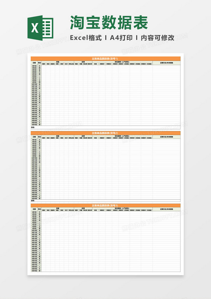 淘宝运营数据分析表格
