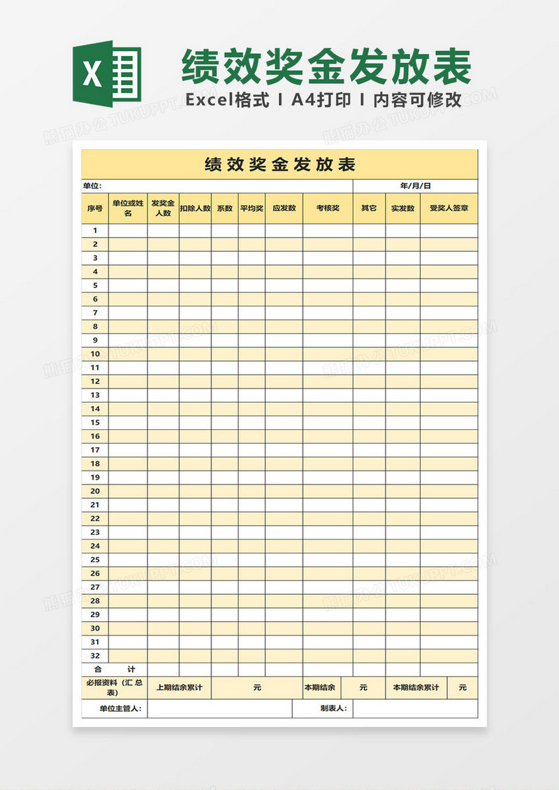 绩效奖金发放表Excel表