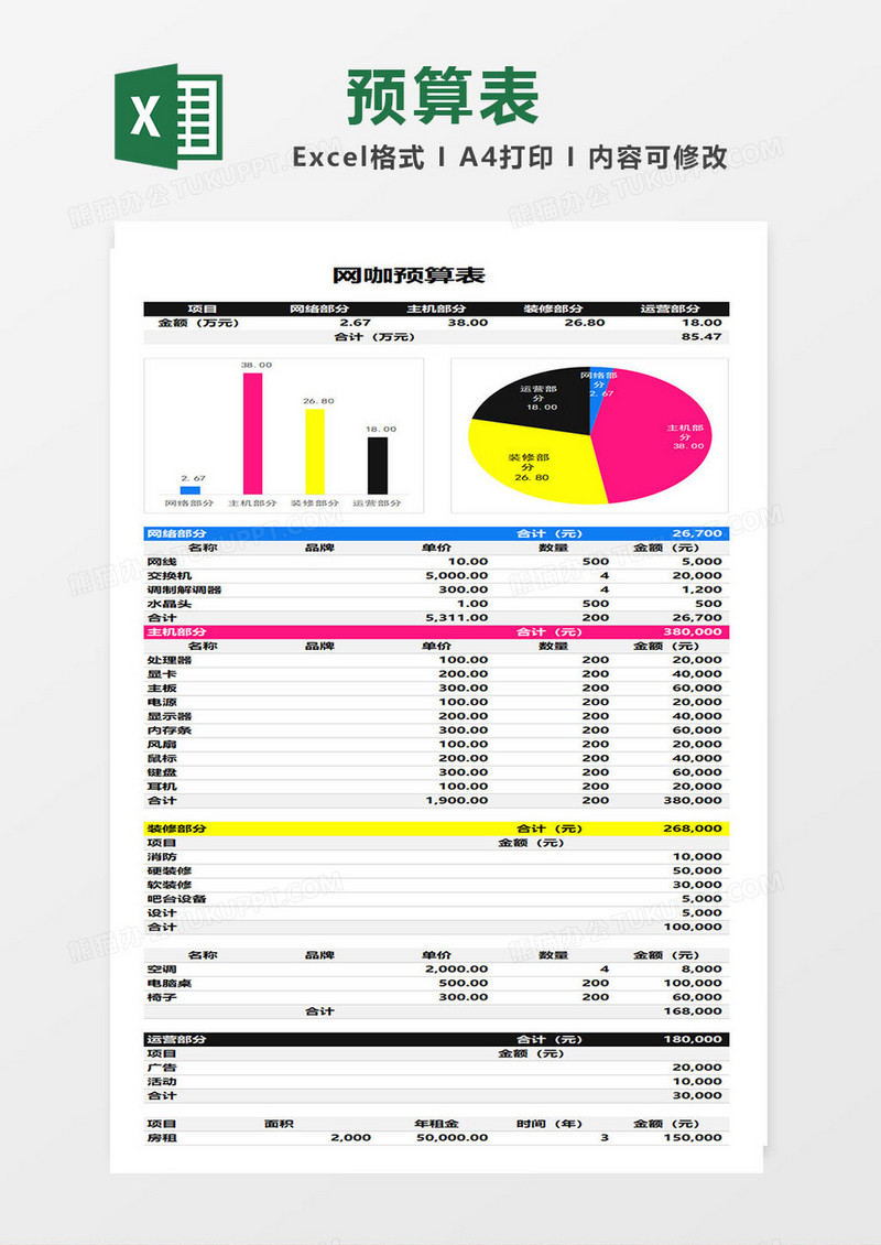 网咖网吧预算明细总表格