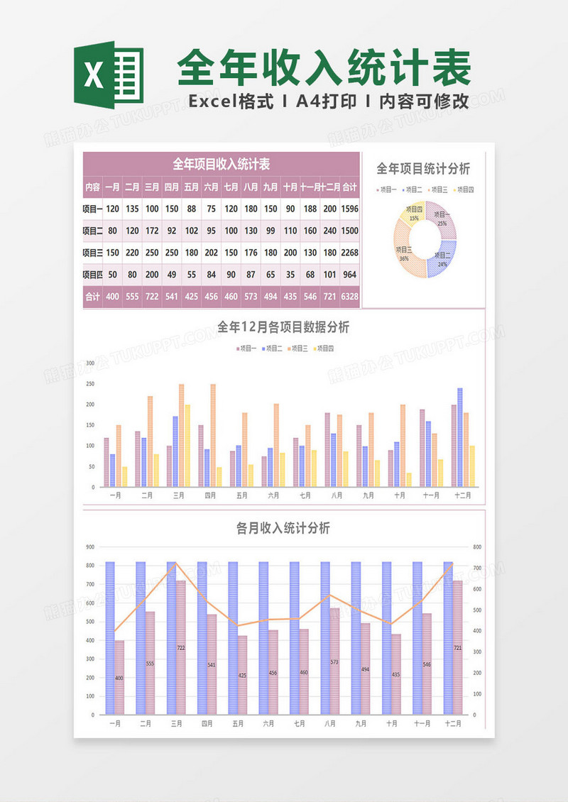 实用全年收入图表分析excel模板