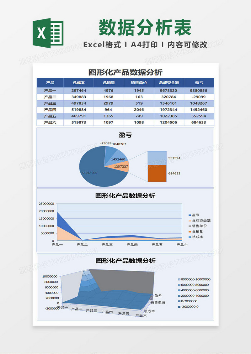 图形化产品数据分析excel表格