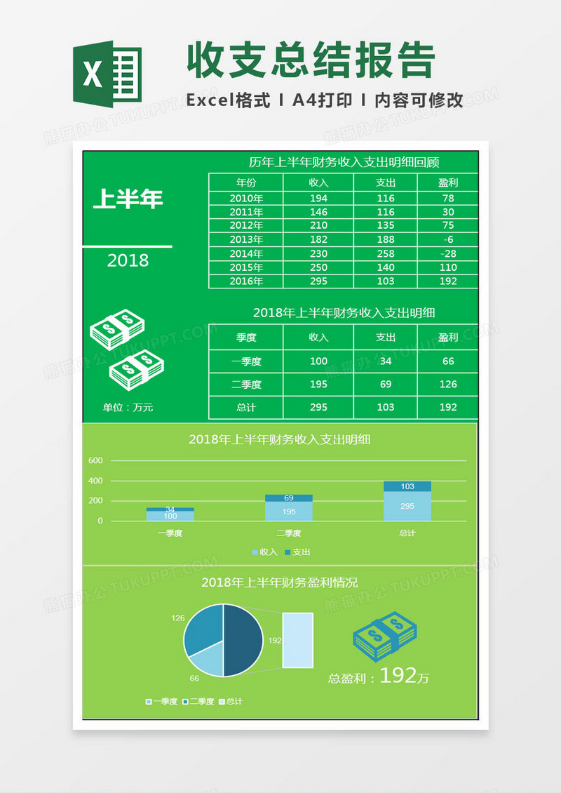 上半年财务收入支出总结报告excel模板