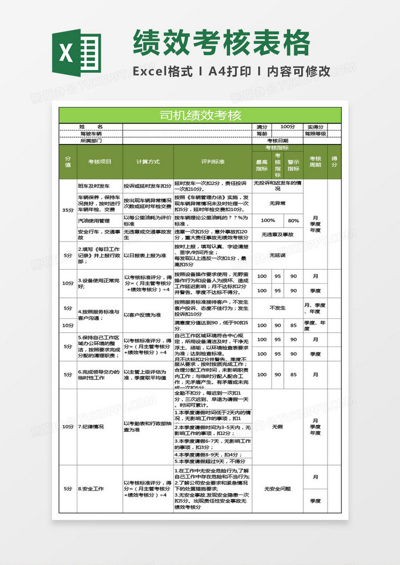 司机绩效考核excel表格模板