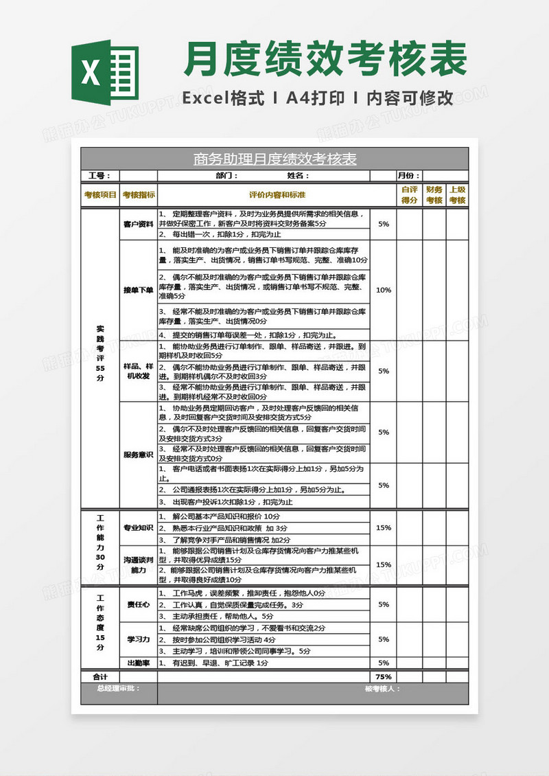 商务助理月度绩效考核表