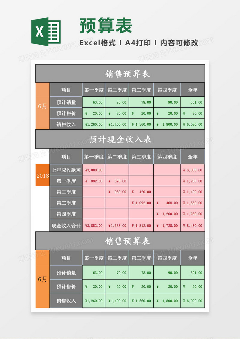 预算表-（函数自动计算）