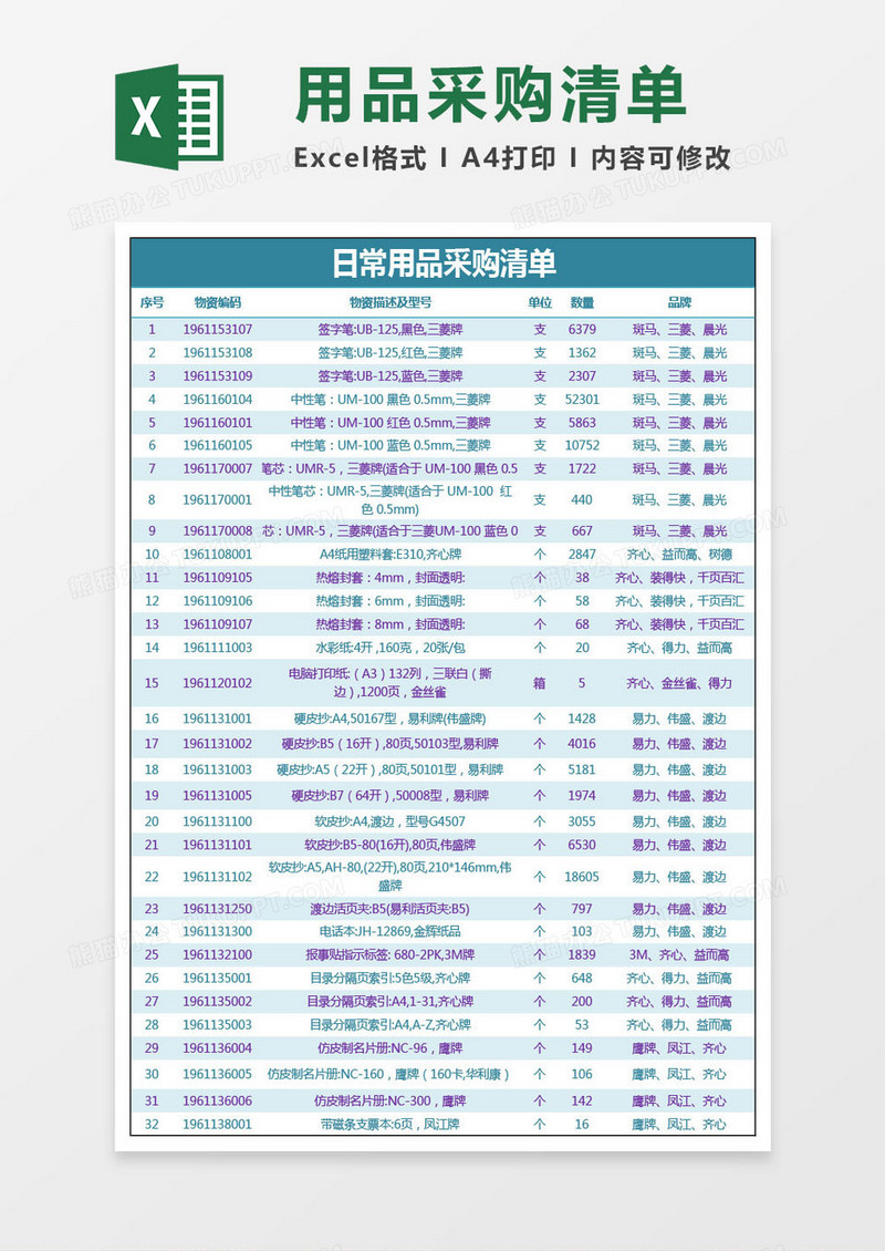 日常用品采购清单